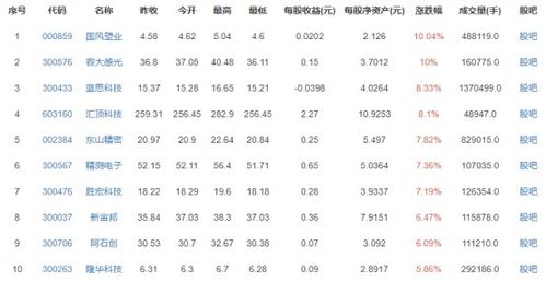 三星关闭两座工厂 镭射系列材料生产调整的背后原因