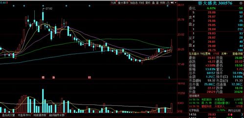 12月24日低吸一股 镭射系列材料投资机遇解析
